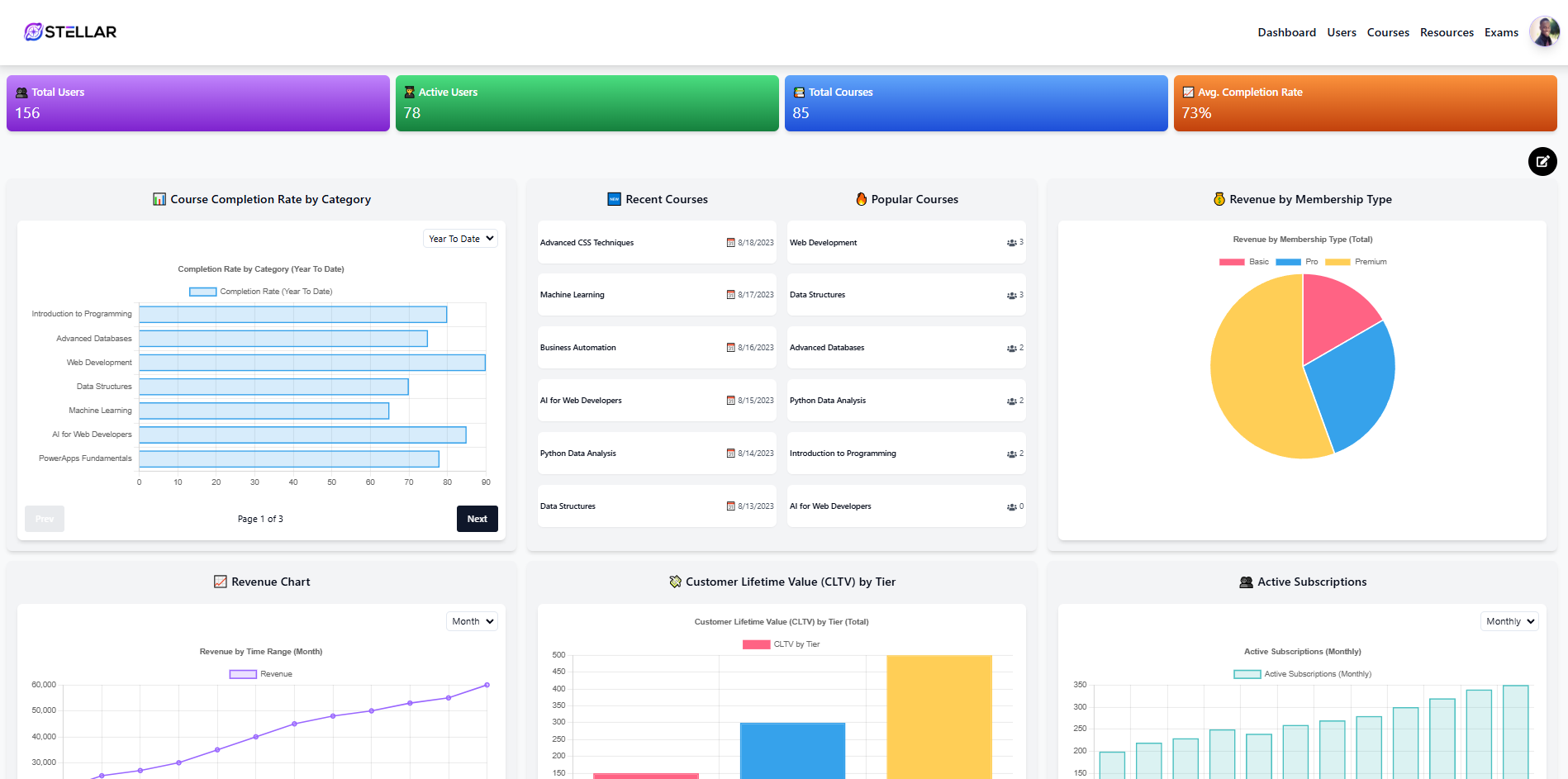 Stellar-Learn LMS Screenshot 1