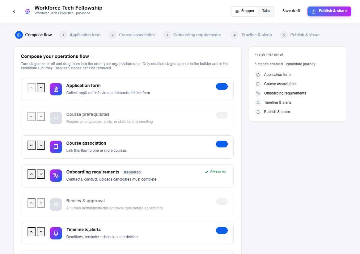 Operations Flow Builder